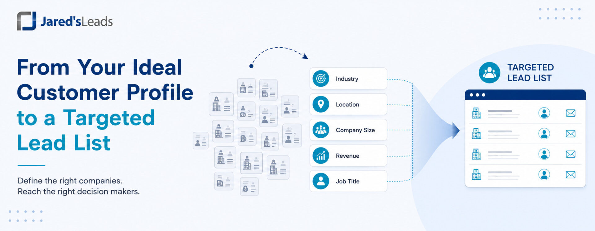 How to Build an Ideal Customer Profile for a Targeted Lead List